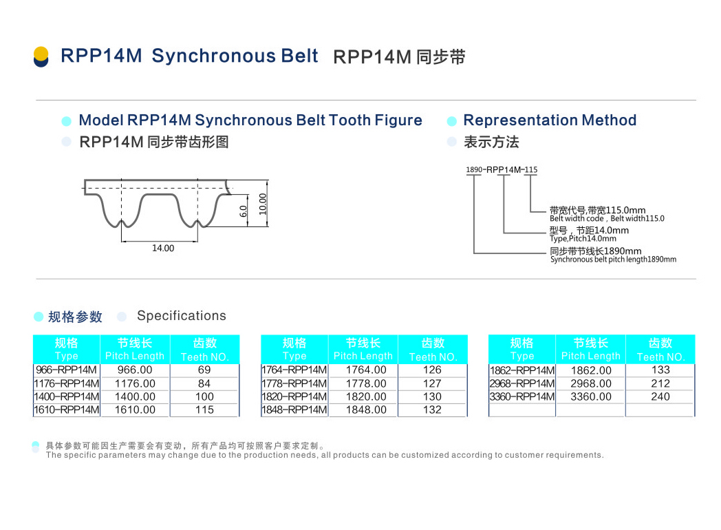 RPP14M 同步带.jpg